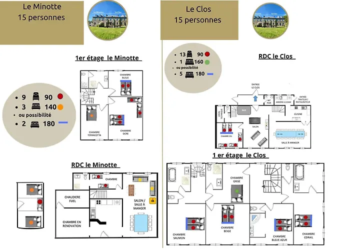 Semesterbostad Clos Minotte 30 Pers Jacuzzi, Billard, Baby-foot *